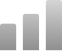User Earnings